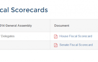 VTP Fiscal Scorecard Screenshot